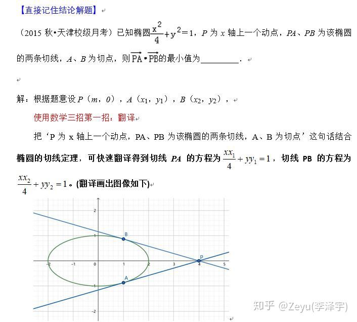 如何学好数学-利用椭圆的切线方程快速解题-例题